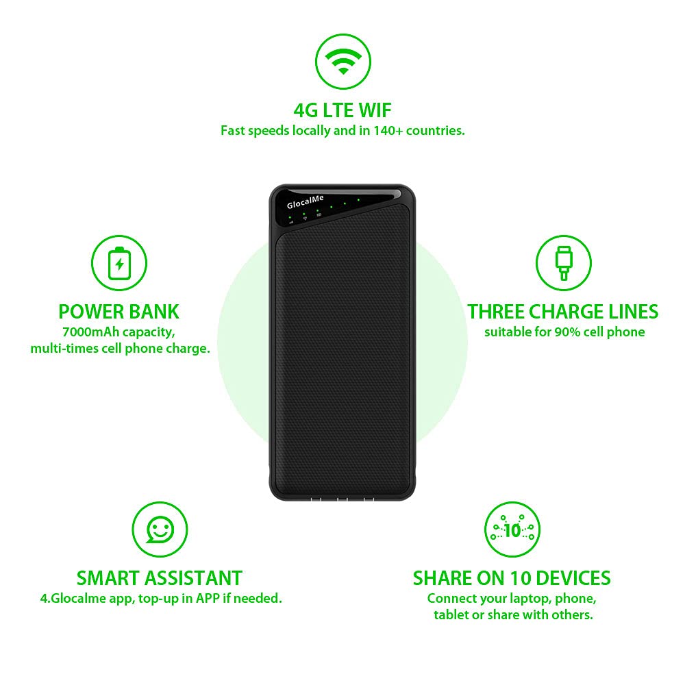 Amazon.co.jp: 【公式】GlocalMe TriForce ポケットWiFi モバイルWiFi